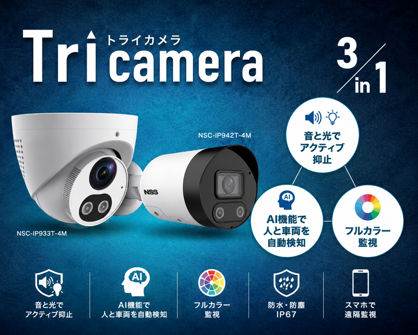 スタンダードプラン(Triカメラ)の製品写真